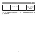 Preview for 97 page of Eico 4717ASPIRACENTRALE Instruction On Mounting And Use Manual