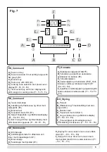 Preview for 5 page of Eico 60 Fusion IF User Instructions