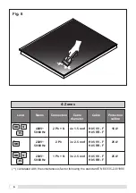 Preview for 6 page of Eico 60 Fusion IF User Instructions