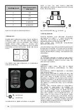 Preview for 18 page of Eico 60 Fusion IF User Instructions