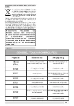 Preview for 29 page of Eico 60 Fusion IF User Instructions