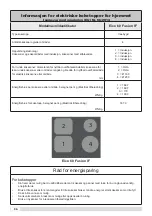 Preview for 36 page of Eico 60 Fusion IF User Instructions