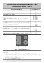 Preview for 44 page of Eico 60 Fusion IF User Instructions