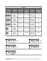 Preview for 7 page of Eico 60 IQWF User Instructions