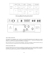 Preview for 10 page of Eico HF 12 Instruction Manual