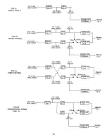 Preview for 7 page of Eico HF-81 User Manual