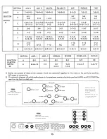 Preview for 16 page of Eico HF-81 User Manual