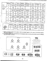 Предварительный просмотр 37 страницы Eico HF-85 Instruction Manual