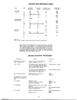 Preview for 22 page of Eico HF 86 Instruction Manual