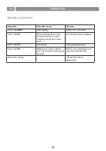 Preview for 72 page of Eico PHANTOM PREMIUM 80 N A Instruction On Mounting And Use Manual