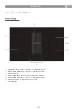 Preview for 151 page of Eico PHANTOM PREMIUM 80 N A Instruction On Mounting And Use Manual