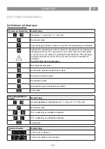 Preview for 153 page of Eico PHANTOM PREMIUM 80 N A Instruction On Mounting And Use Manual