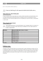 Preview for 154 page of Eico PHANTOM PREMIUM 80 N A Instruction On Mounting And Use Manual