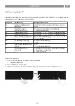 Preview for 171 page of Eico PHANTOM PREMIUM 80 N A Instruction On Mounting And Use Manual