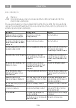 Preview for 178 page of Eico PHANTOM PREMIUM 80 N A Instruction On Mounting And Use Manual