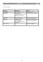 Preview for 179 page of Eico PHANTOM PREMIUM 80 N A Instruction On Mounting And Use Manual