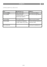 Preview for 215 page of Eico PHANTOM PREMIUM 80 N A Instruction On Mounting And Use Manual