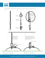 Preview for 2 page of Eicom AZ-X-Y User Manual