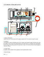 Preview for 9 page of Eicom ENO-30 User Manual