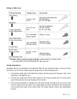 Preview for 14 page of Eicom ENO-30 User Manual