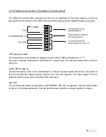 Preview for 16 page of Eicom ENO-30 User Manual