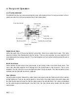 Preview for 19 page of Eicom ENO-30 User Manual