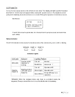 Preview for 20 page of Eicom ENO-30 User Manual