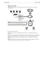 Preview for 105 page of Eicon Networks Diva 1830 User Manual