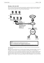 Preview for 106 page of Eicon Networks Diva 1830 User Manual