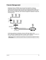 Preview for 59 page of Eicon Networks Eicon 1550 User Manual