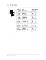 Preview for 133 page of Eicon Networks Eicon 1550 User Manual