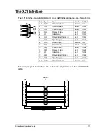 Preview for 141 page of Eicon Networks Eicon 1550 User Manual