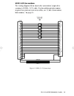 Preview for 13 page of Eicon EiconCard P92 Installation Manual