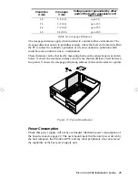 Preview for 25 page of Eicon EiconCard P92 Installation Manual