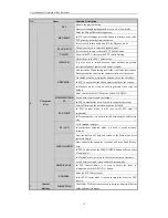 Предварительный просмотр 13 страницы eidetic EI-6120 NIP-16 User Manual