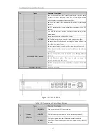 Предварительный просмотр 14 страницы eidetic EI-6120 NIP-16 User Manual