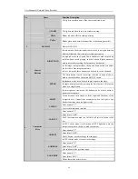 Предварительный просмотр 15 страницы eidetic EI-6120 NIP-16 User Manual