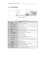 Предварительный просмотр 21 страницы eidetic EI-6120 NIP-16 User Manual