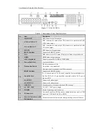 Предварительный просмотр 22 страницы eidetic EI-6120 NIP-16 User Manual