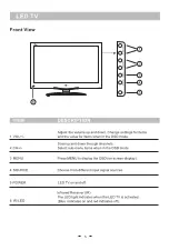 Предварительный просмотр 6 страницы Eight 8TV2633 User Manual