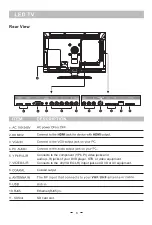 Предварительный просмотр 7 страницы Eight 8TV2633 User Manual