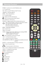 Предварительный просмотр 8 страницы Eight 8TV2633 User Manual