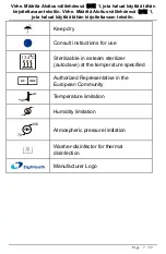 Preview for 7 page of Eighteeth 6251001 User Manual