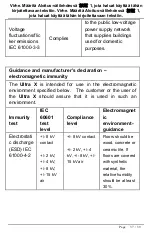 Preview for 37 page of Eighteeth 6251001 User Manual