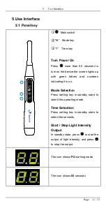 Preview for 11 page of Eighteeth CuringPen-E User Manual