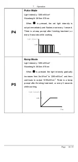 Preview for 16 page of Eighteeth CuringPen-E User Manual