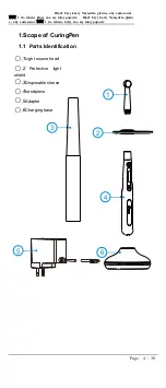 Preview for 4 page of Eighteeth CuringPen User Manual