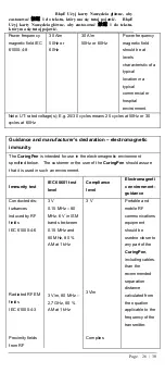 Preview for 26 page of Eighteeth CuringPen User Manual