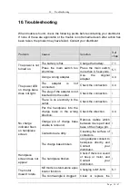 Предварительный просмотр 38 страницы Eighteeth E-connect S User Manual