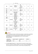 Предварительный просмотр 45 страницы Eighteeth E-connect S User Manual